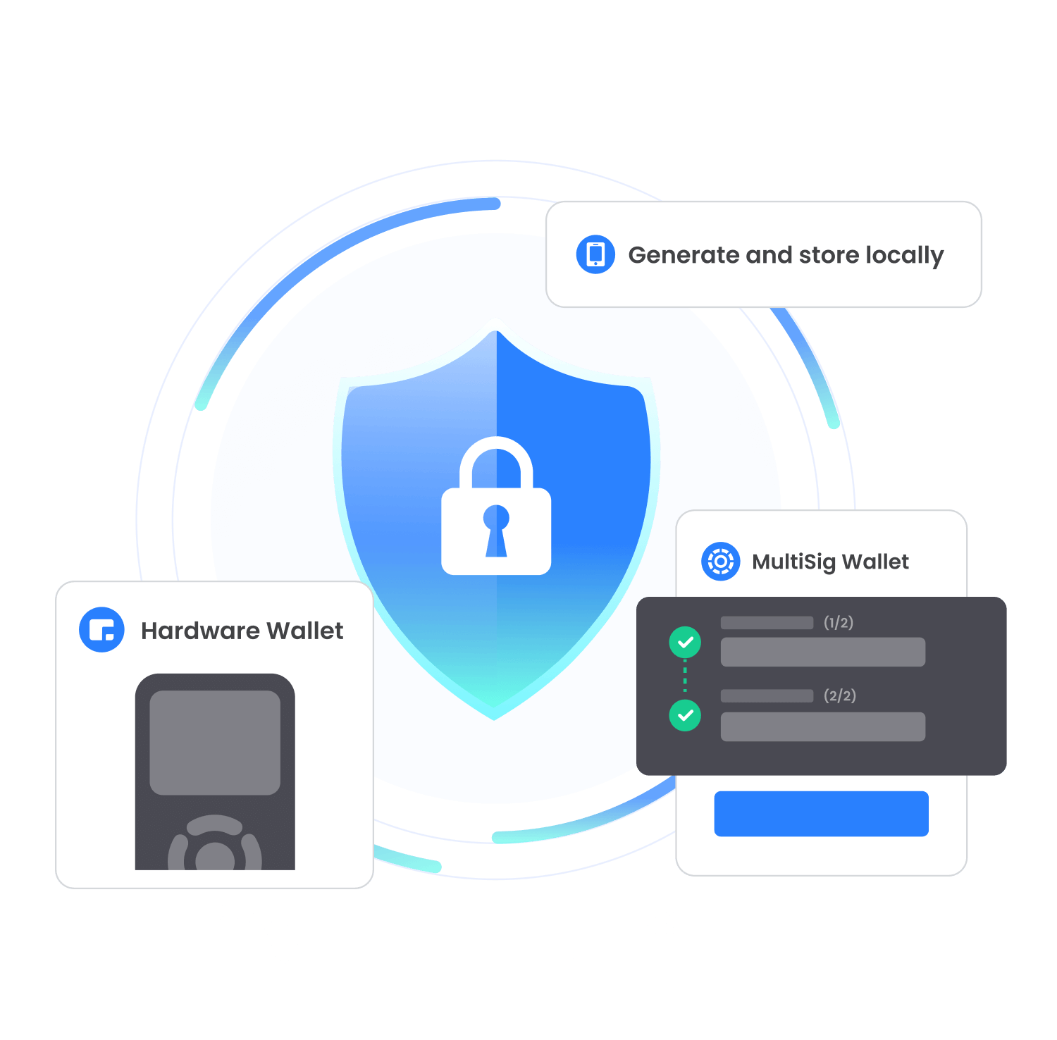 tp钱包资产功能
